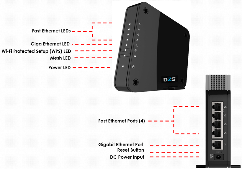 DZS - MESH-2100-NA - Dual Band WiFi Repeater